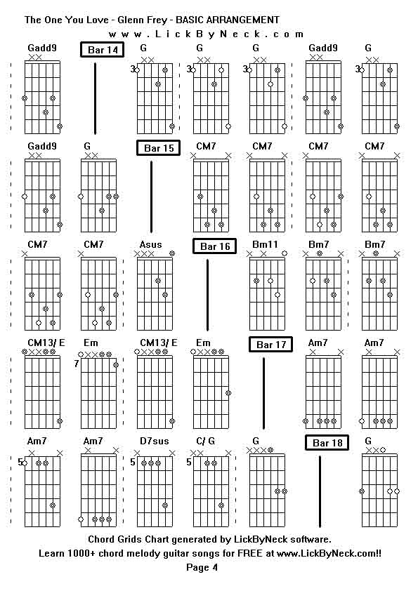 Chord Grids Chart of chord melody fingerstyle guitar song-The One You Love - Glenn Frey - BASIC ARRANGEMENT,generated by LickByNeck software.